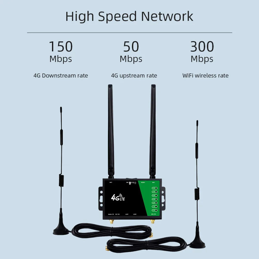 LTE Internet Router
