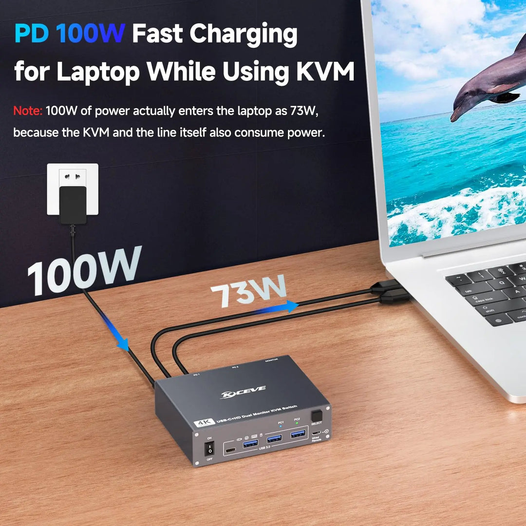 4K KVM Switch