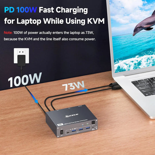 4K KVM Switch