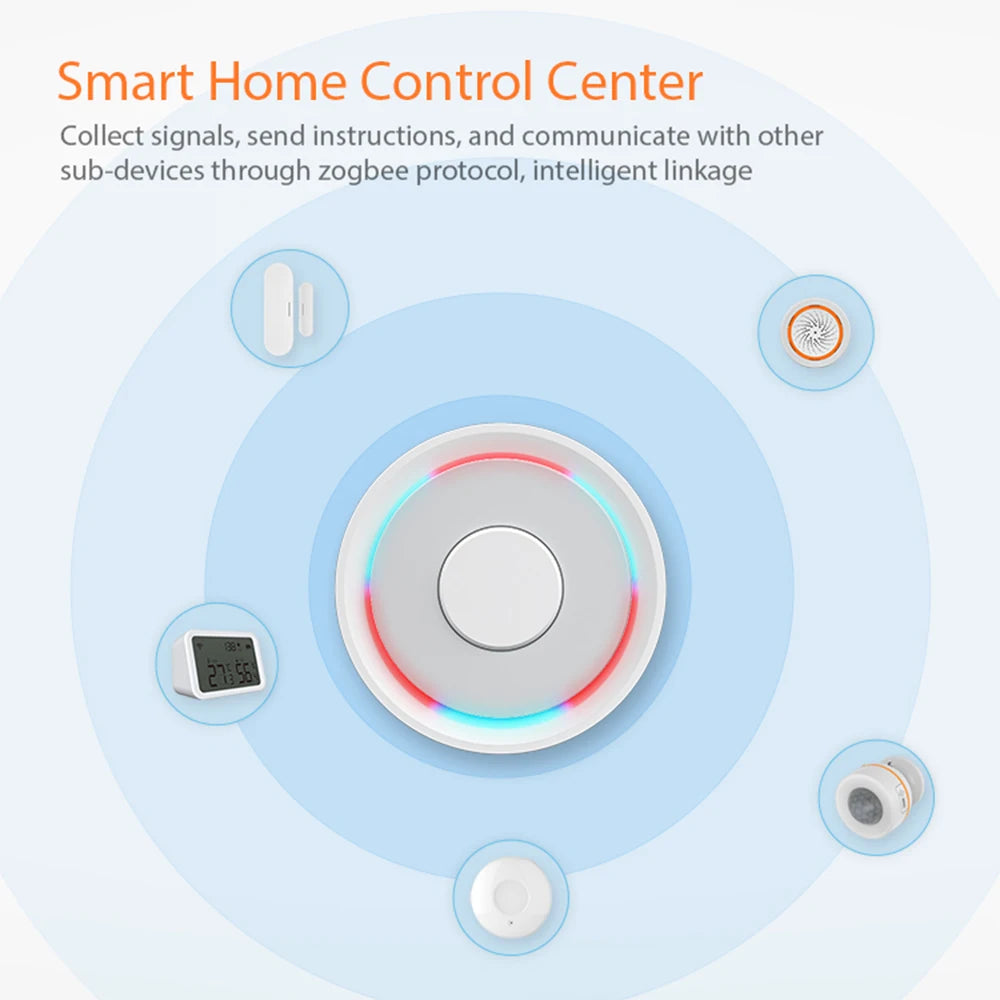 Smart Zigbee Gateway