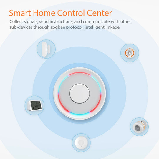 Smart Zigbee Gateway
