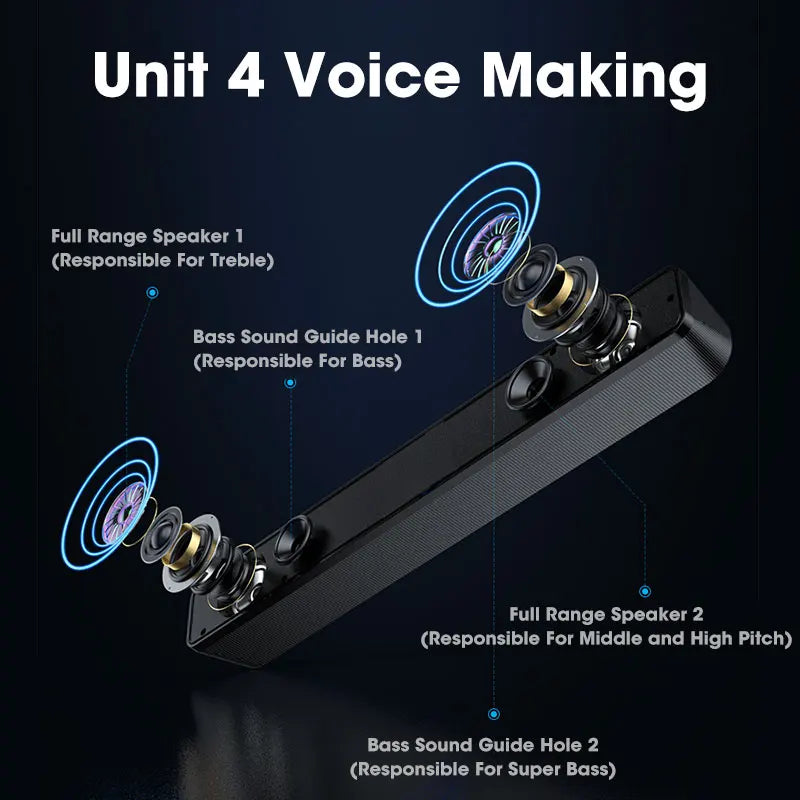 4D Soundbar