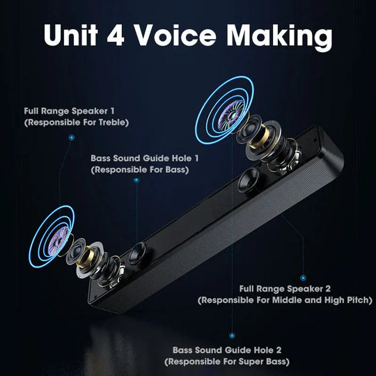 4D Soundbar