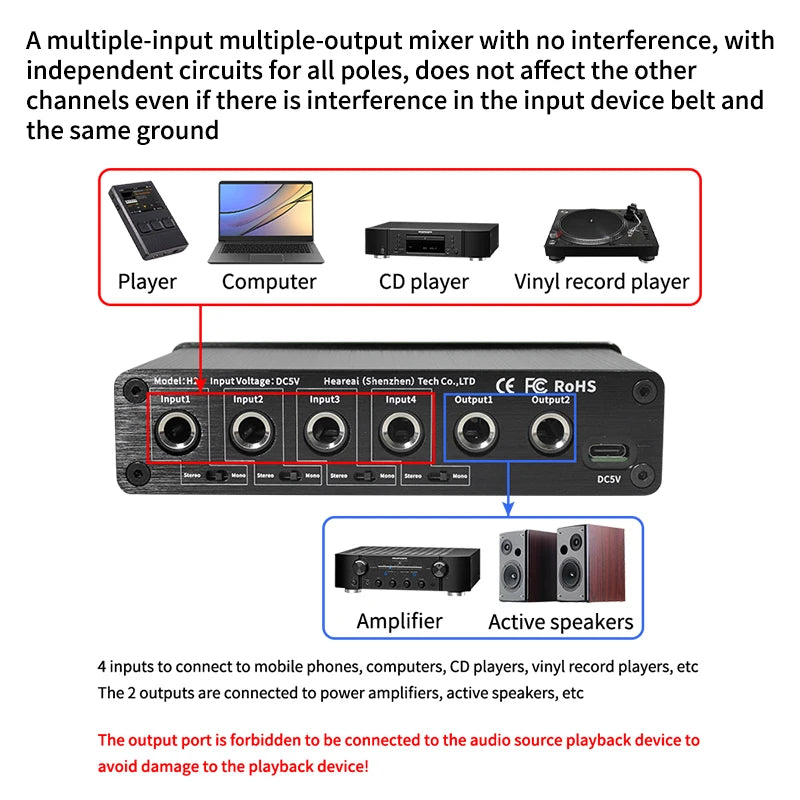 Bluetooth Audio Amplifier