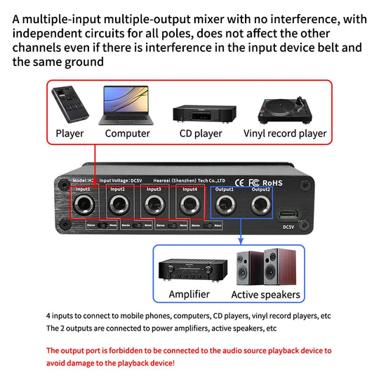 Bluetooth Audio Amplifier