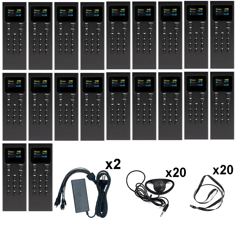 Audio Guide System
