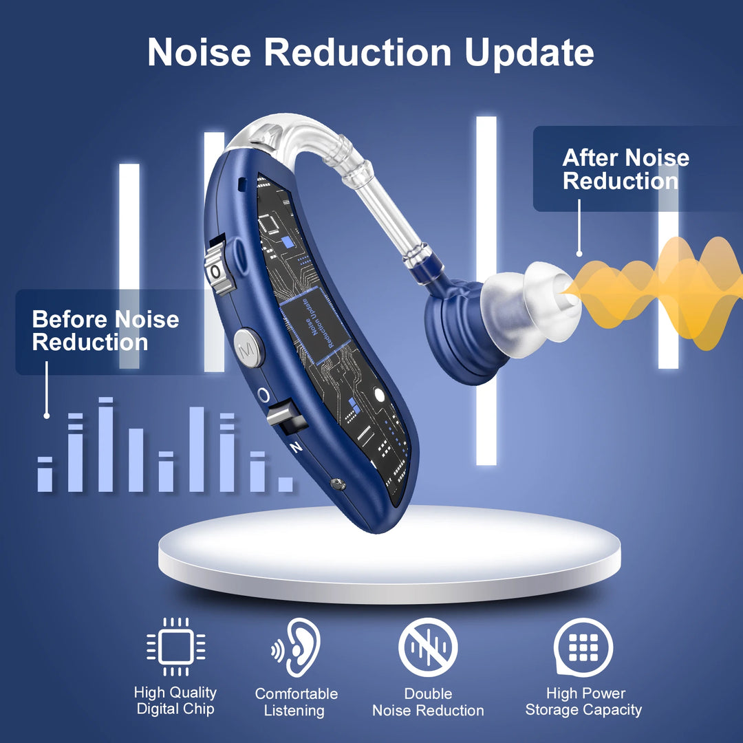 Sound Amplifying Earbuds