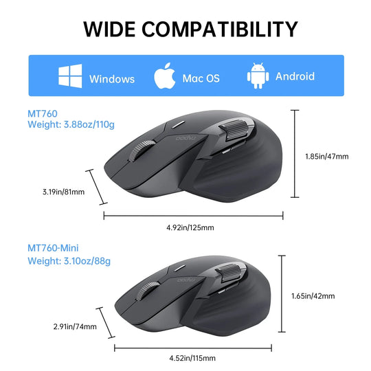 Multi Mode Wireless Mouse